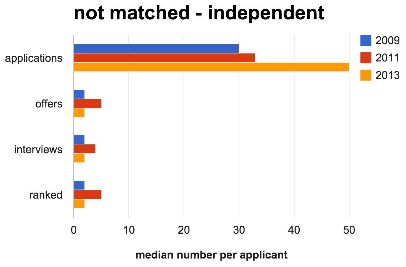 ZJ-Match-2014-FIgure3d