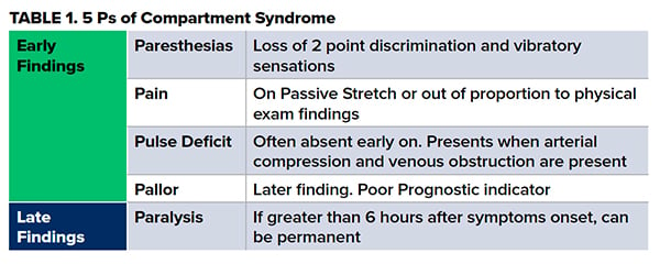 46-6 Forearm Strangulation_table1.jpg