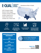 E-QUAL Stroke Initiative Enrollment