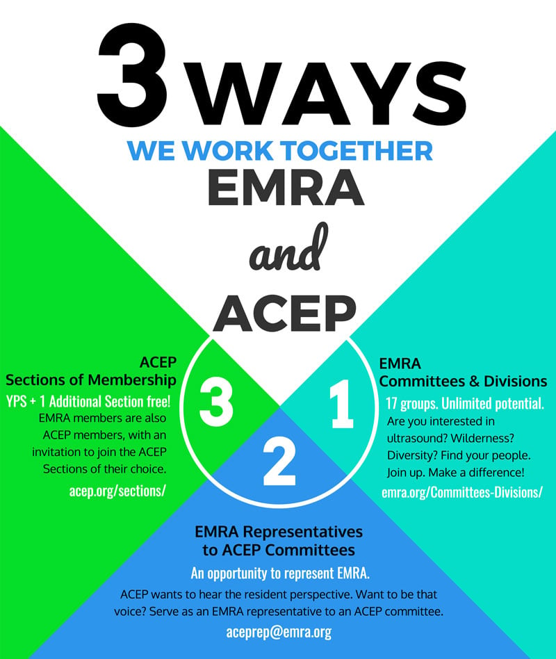 ACEP-Rep-Infographic.jpg