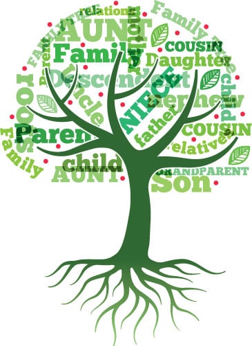 FamilyTree.jpg