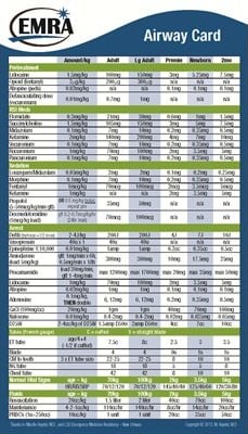 Emra Reference Cards Emra