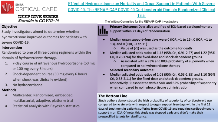 COVID Steroids Slide3.png