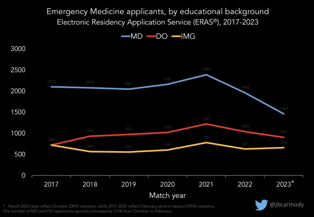 EM apps by Ed background.png