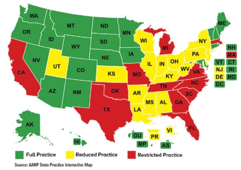 State Practice Environment for NPs