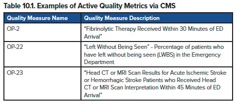 10.1 Quality Metrics.png