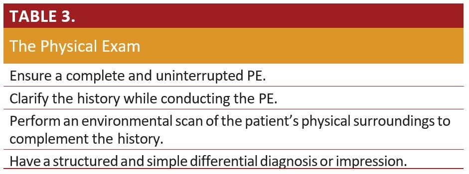 The Physical Exam