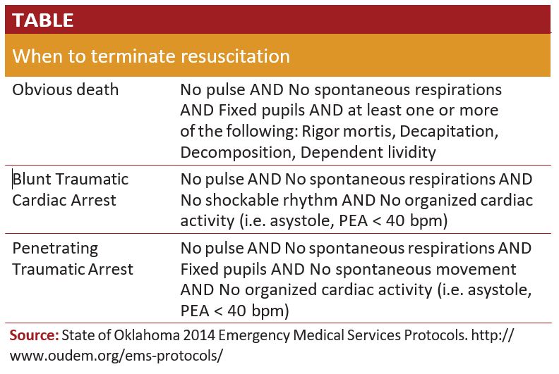 When to terminate resuscitation