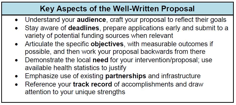Key Aspects of a Well Written Proposal