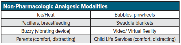 12 - Pediatric Pain - Non-Pharma Analgesics.png