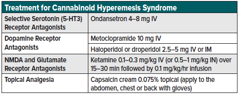 04 - Abdominal - Table 3.png