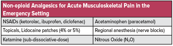 07 - MSK Pain - Non-Opioid Analgesics.png