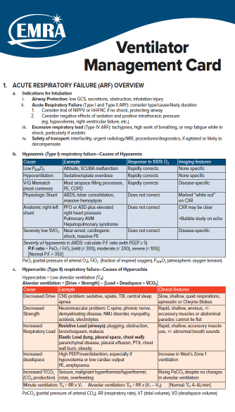 2021-Ventilator Management Card.png