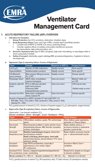 EMRA Reference Cards EMRA