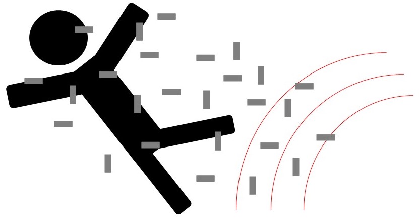 Figure 2. Secondary blast injuries include penetrating and blunt trauma