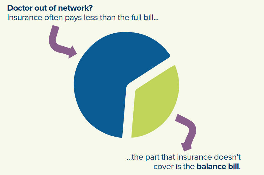 46-2 Balance Billing.jpg