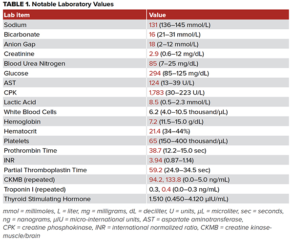 47-2 old cold trauma table_web.jpg