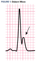 47-3 Hypothermia - Figure 1.png