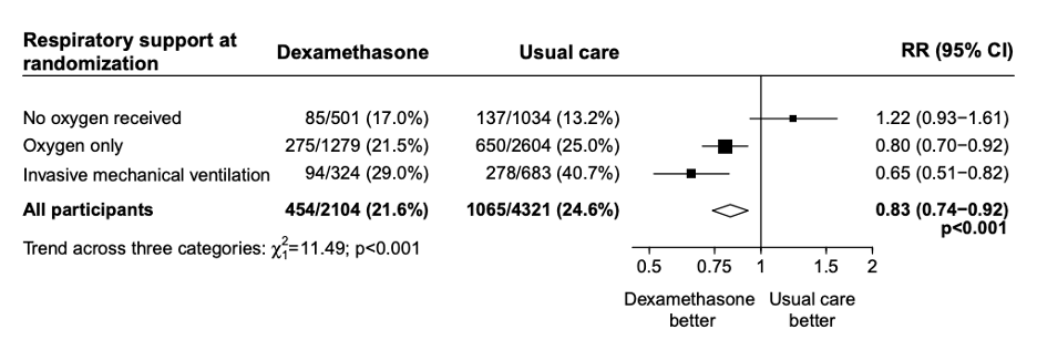 cca - dex - figure 2.png