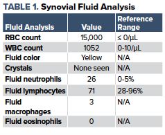 47-4 Adolescent Joint Pain Table 1.png