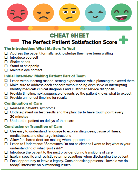 47-4 Patient Satisfaction Sheet.png