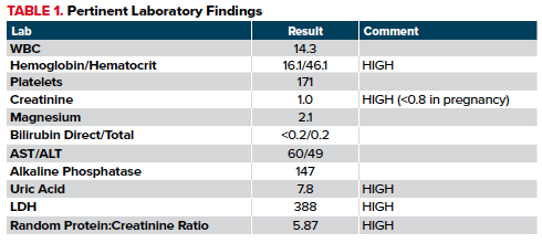 47-4 Preeclampsia Labs.png