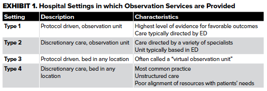 48-1 ED Observation Figure 2.png