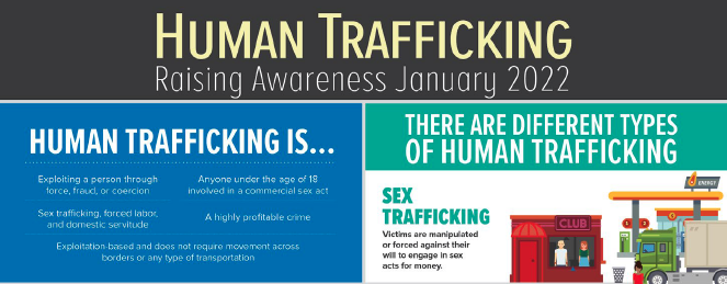 48-6 Human Trafficking.png