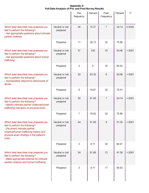 IPV HT Appendix A_Page_1.jpg