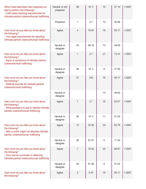 IPV HT Appendix A_Page_2.jpg