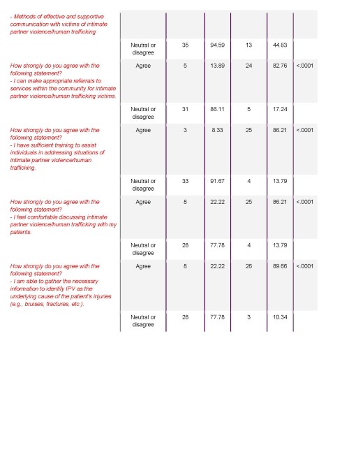 IPV HT Appendix A_Page_3.jpg