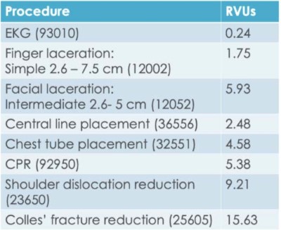 Reimbursement 7 Procedure1.jpg