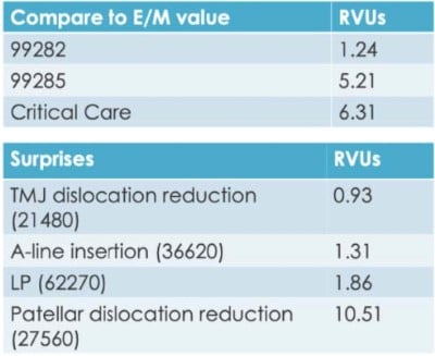 Reimbursement 8 Procedure2.jpg