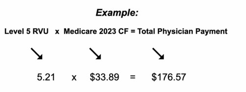 Reimbursement Example Graphic.jpg