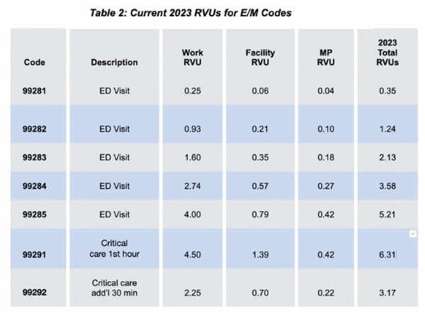 Reimbursement Table 2.jpg