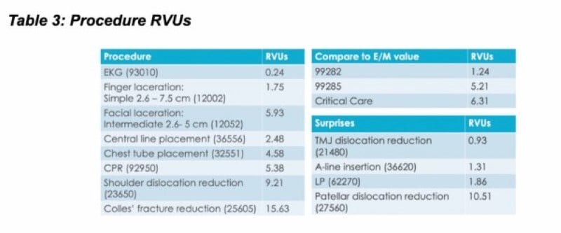 Reimbursement Table 3.jpg