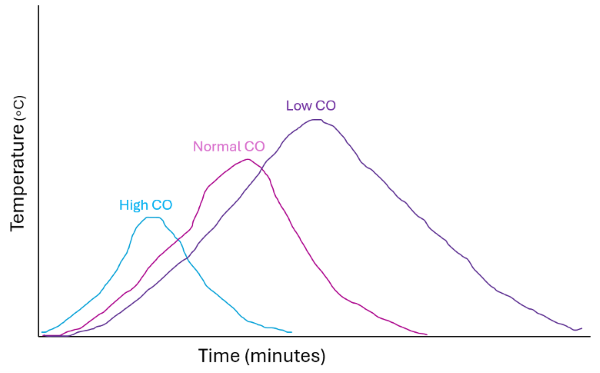 Crit Care Device - PAC 2 - Fig 4.png