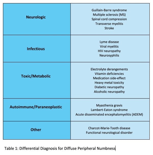 Nitrous Oxide - Table 1.jpg