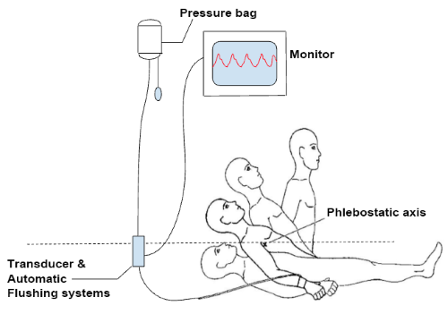 Device - Art Line 2 - Figure 3.png