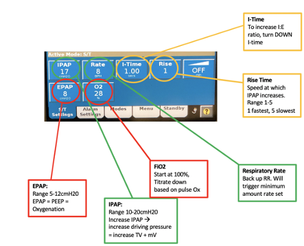 Devices - NPPV Figure 1.png