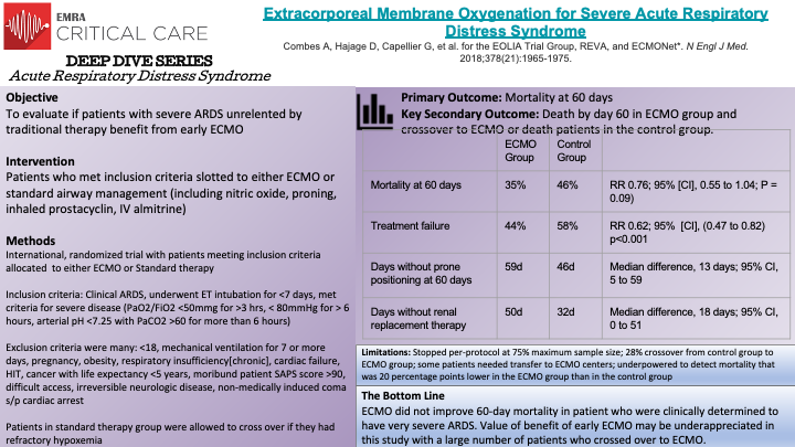 ARDS-Slide10.png