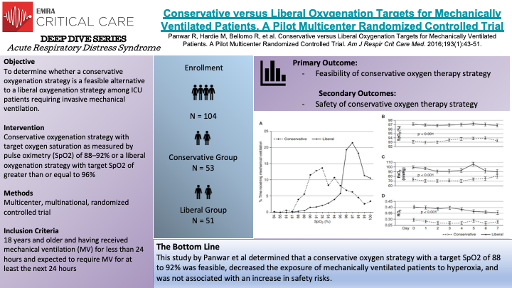 ARDS-Slide13.png