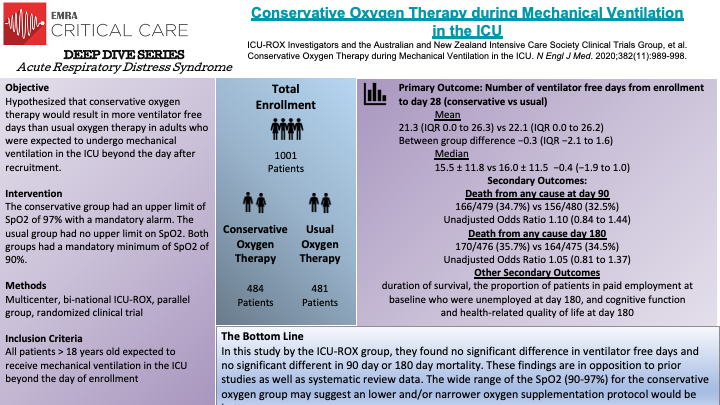 ARDS-Slide14.png