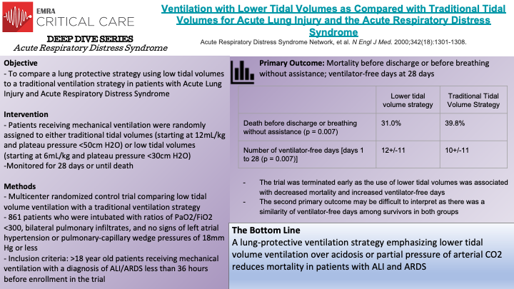 ARDS-Slide2.png