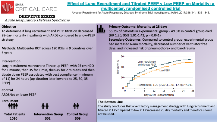 ARDS-Slide5.png