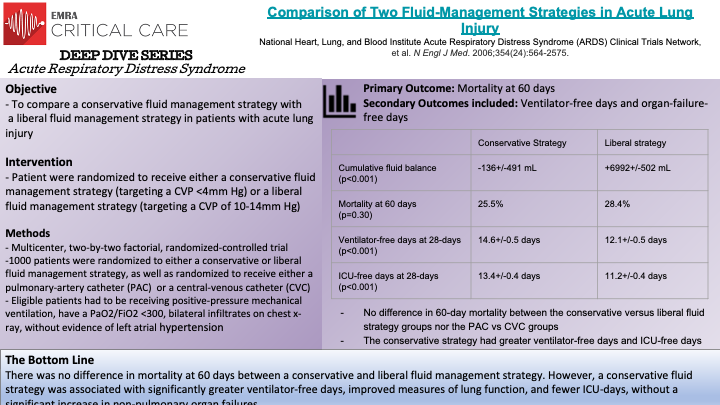 ARDS-Slide7.png