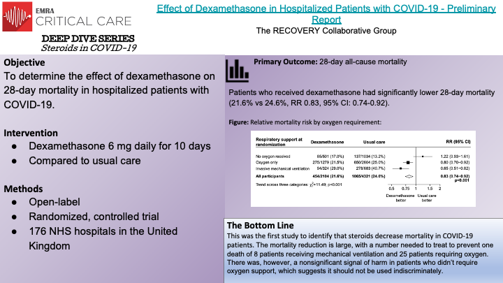 COVID Steroids Slide2.png