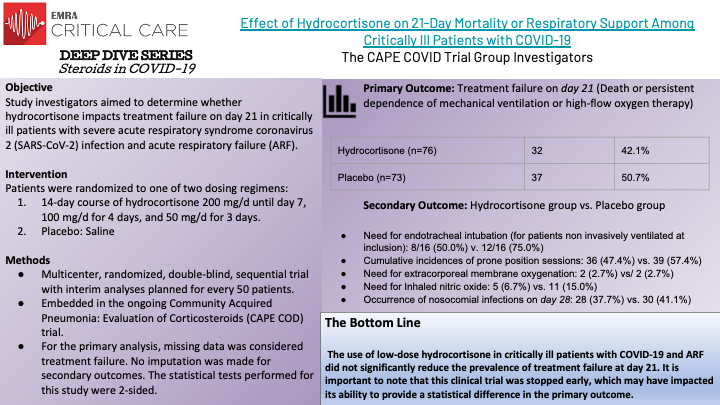 COVID Steroids Slide4.png