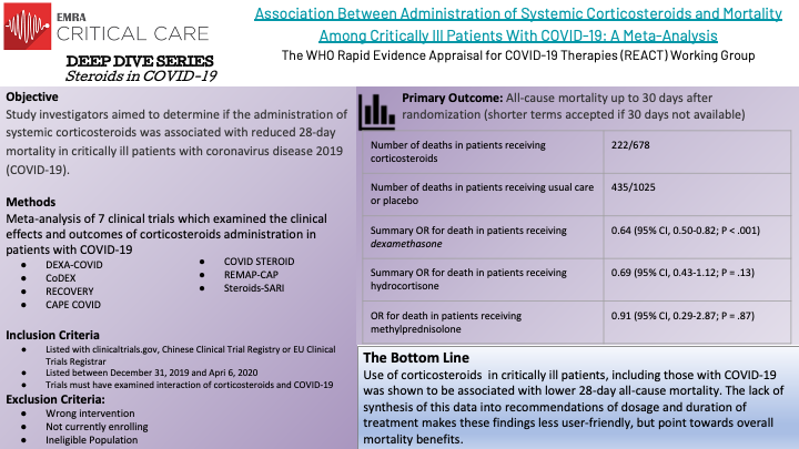 COVID Steroids Slide6.png